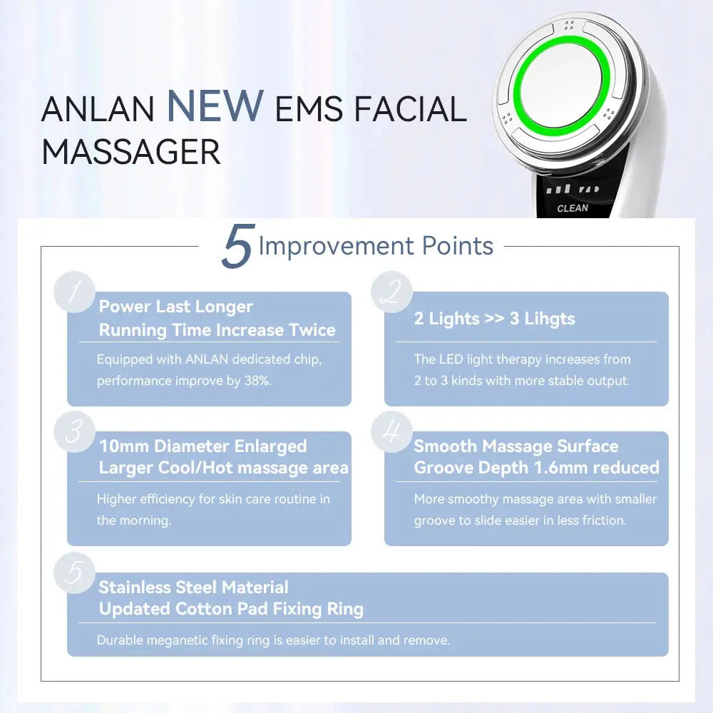 ANLAN EMS Facial Massager Pro | Face Lifting & Anti-Aging Skincare Device Oma kauppa