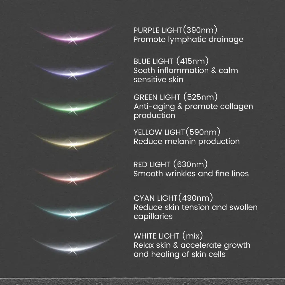 Face & Neck Lift EMS Device | LED Therapy Anti-Aging Massager Oma kauppa