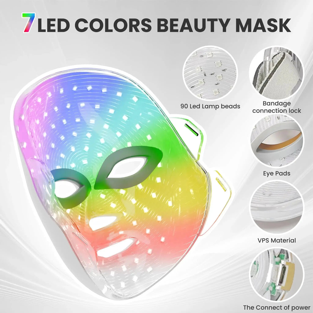 7-in-1 LED Face Mask | Red Light Therapy & Skin Rejuvenation Device Oma kauppa