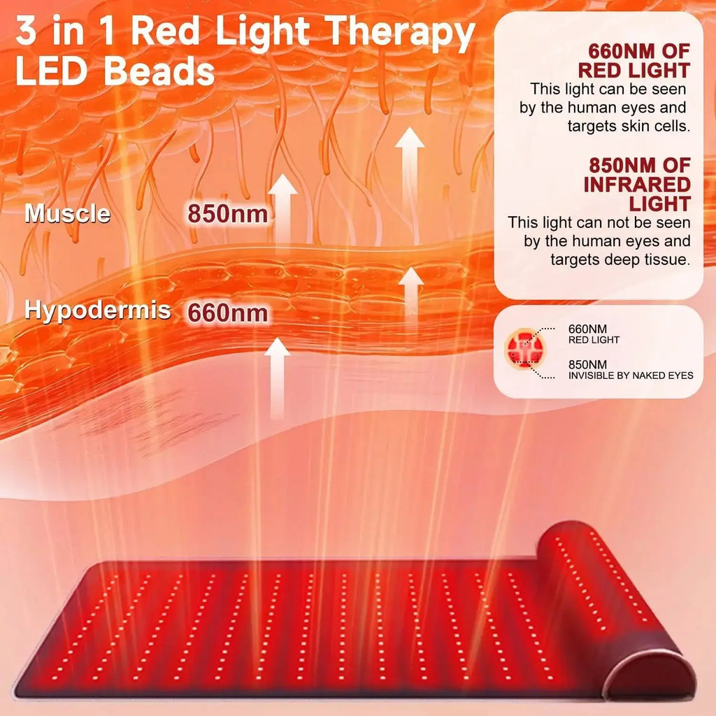 Red Light Therapy Mat with Neck Support | Infrared Pain Relief & Recovery Oma kauppa