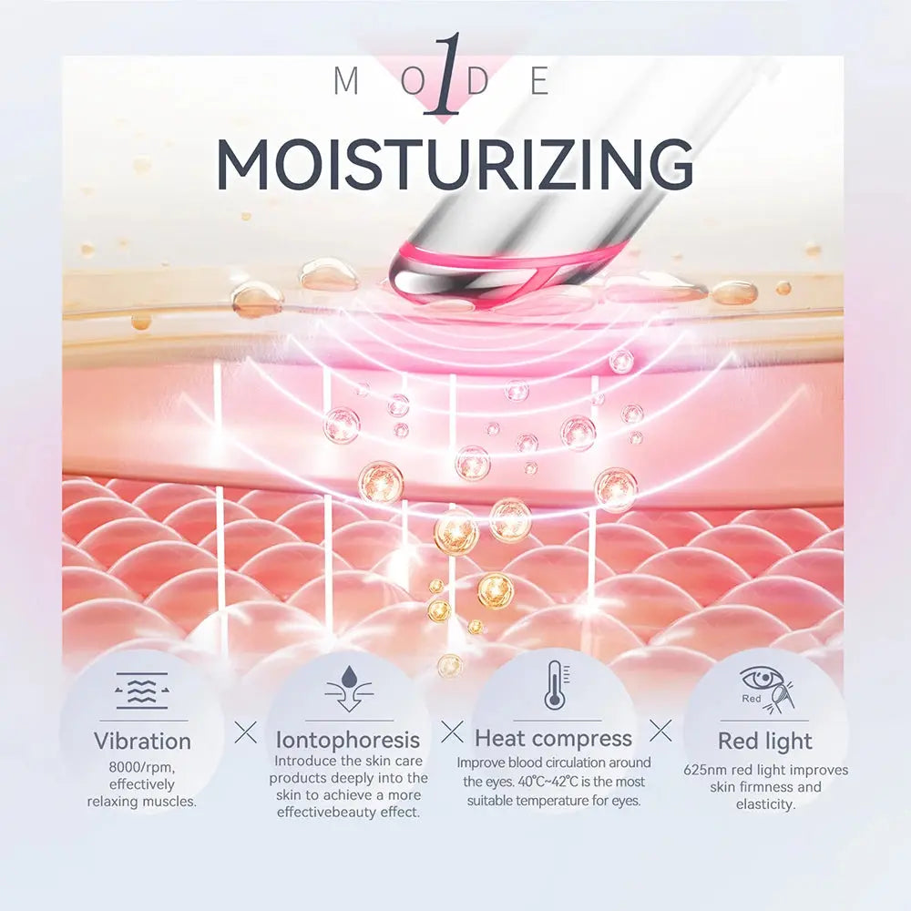 ANLAN EMS Eye Massager | Remove Eye Bags & Dark Circles with Red & Blue Light Oma kauppa