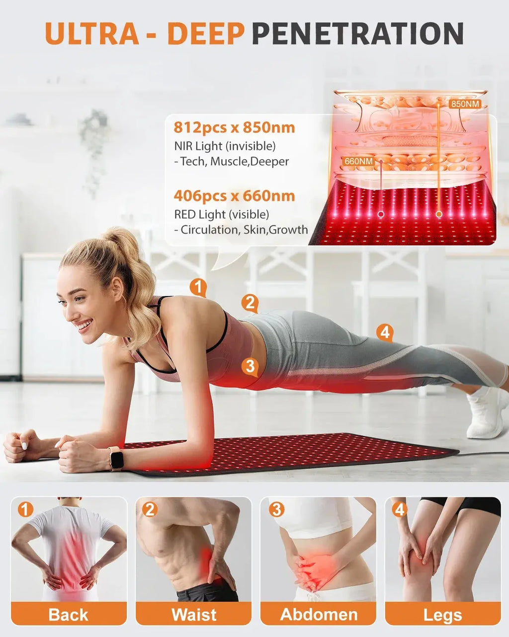 406 LED Red Light Therapy Mat – Full Body Infrared Heating Pad (660nm & 850nm) Oma kauppa